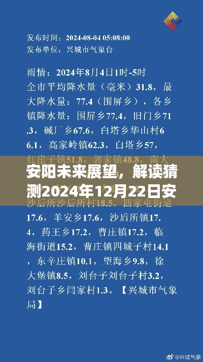安阳未来展望,解读与预测2024年安阳降雨图全面评测报告