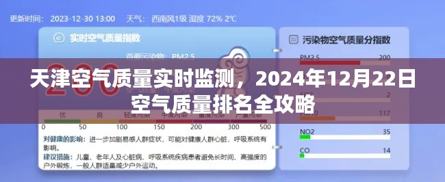 天津空气质量实时监测排名全攻略,空气质量排名与改善策略(2024年12月22日)