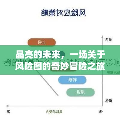 风险图的奇妙冒险之旅,晶亮未来的探索之旅