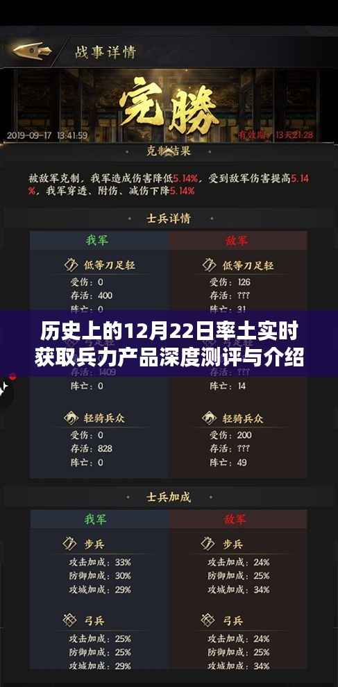 历史上的12月22日，兵力产品深度测评与介绍