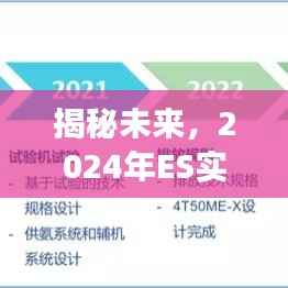 揭秘未来,2024年ES实时同步技术展望与趋势分析