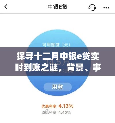 揭秘十二月银e贷实时到账背后,事件背景与多方影响解析