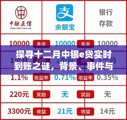 揭秘十二月银e贷实时到账背后,事件背景与多方影响解析