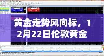 黄金走势风向标,深度解析伦敦黄金期货实时行情(12月22日)
