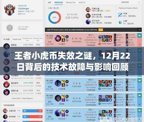王者小虎币失效之谜,技术故障背后的影响与回顾