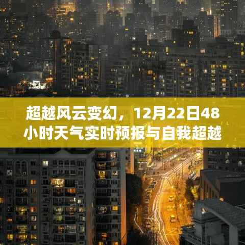 超越风云，实时天气预报与自我超越励志之旅的启程