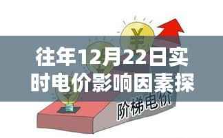 往年12月22日实时电价影响因素深度解析,某某观点探讨