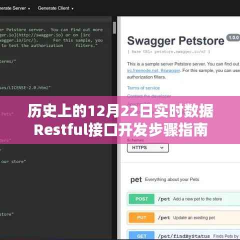 历史上实时数据Restful接口开发步骤指南,12月22日指南