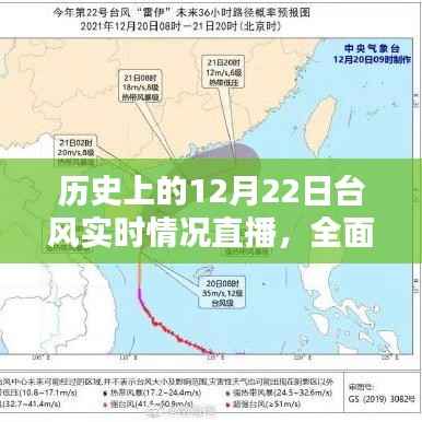 历史上的12月22日台风实况直播,全面评测与详细介绍