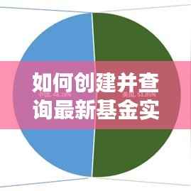 基金世界探秘,创建实时净值速查表,掌握预测分析与查询技巧(初学者与进阶指南)