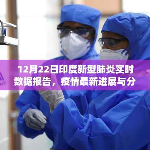 印度新型肺炎疫情最新进展报告,实时数据、分析以及12月22日最新情报