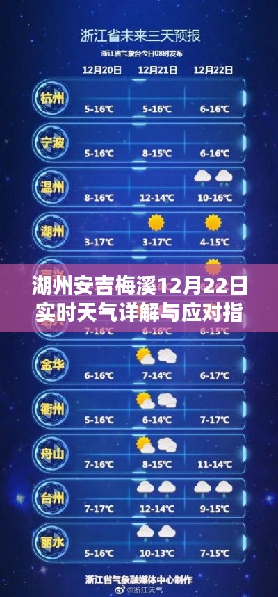 湖州安吉梅溪12月22日实时天气详解与应对指南(全用户适用)