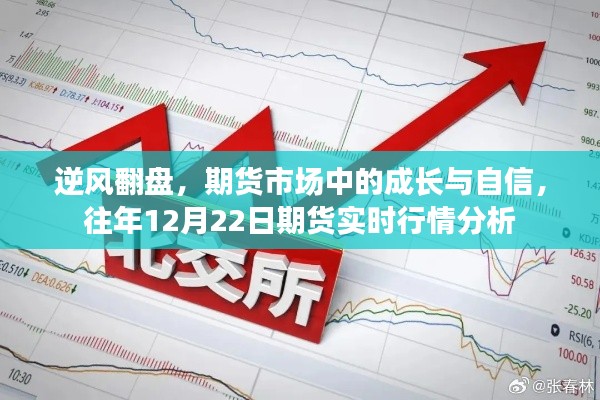 逆风翻盘,期货市场成长与自信,往年12月22日期货实时行情深度解析