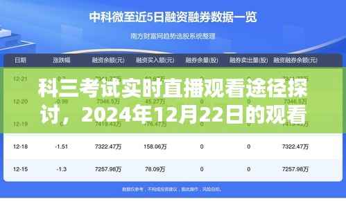 科三考试直播观看途径探讨，2024年12月22日观看选择指南