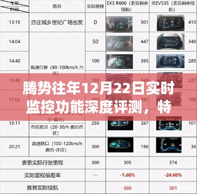 腾势往年12月22日实时监控功能深度解析,特性、体验与竞品对比评测报告