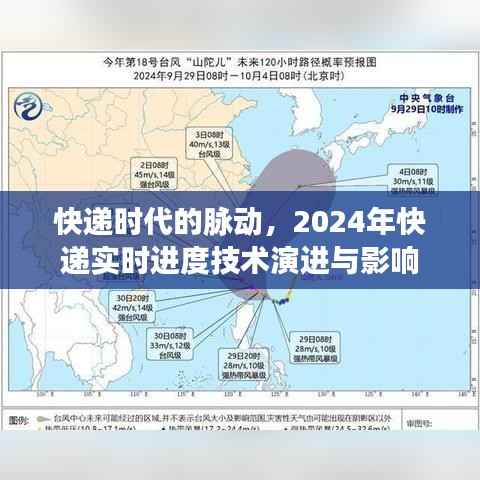 快递时代的脉动,2024年实时快递进度技术演进及其影响