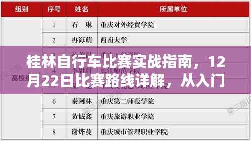 桂林自行车比赛实战指南,从入门到进阶,12月22日比赛路线详解
