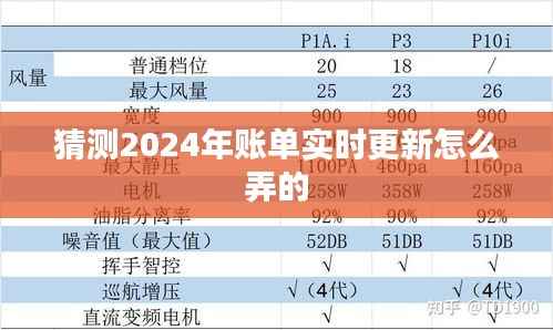 实时更新账单，掌握未来财务的秘诀