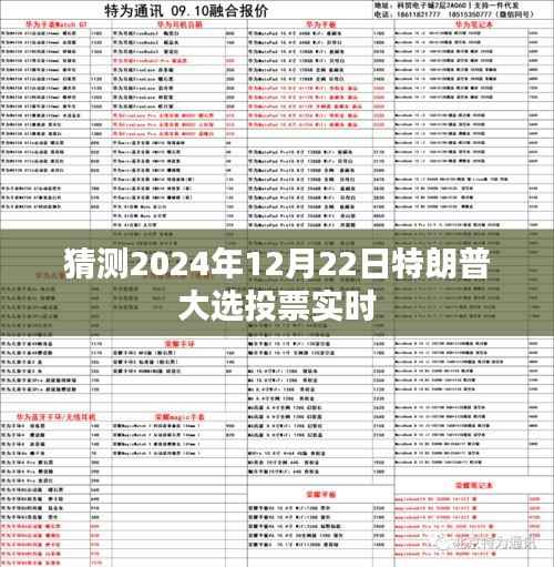 关于特朗普大选投票实时猜测,未来大选趋势分析