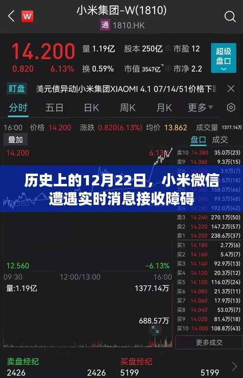 小米微信实时消息接收障碍事件，历史回顾与解析