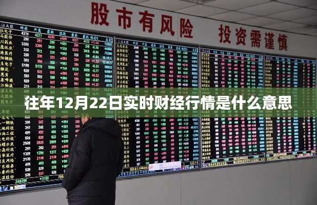 实时财经行情解析,历年12月22日的股市动态