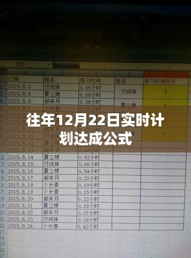 年终倒计时,实时计划达成公式揭秘