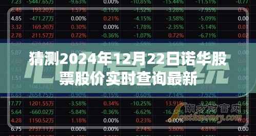 诺华股票股价实时查询预测(最新更新)