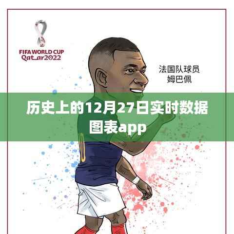 实时历史数据图表app,12月27日一览无余。