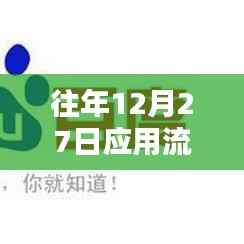 应用流量实时监测软件在年末应用分析