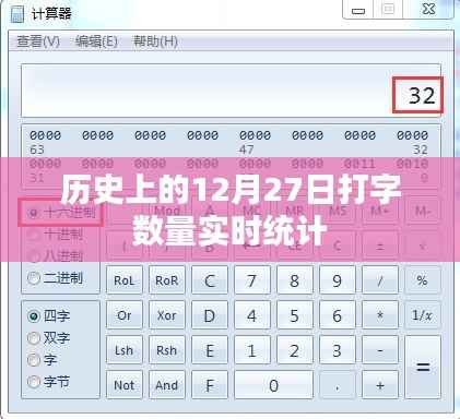 历史上的12月27日打字数量统计概览