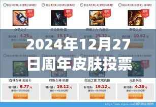 2024年皮肤投票活动,周年皮肤投票实时更新