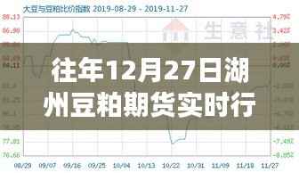 湖州豆粕期货年末行情实时查询