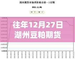湖州豆粕期货年末行情实时查询