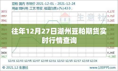 湖州豆粕期货年末行情实时查询