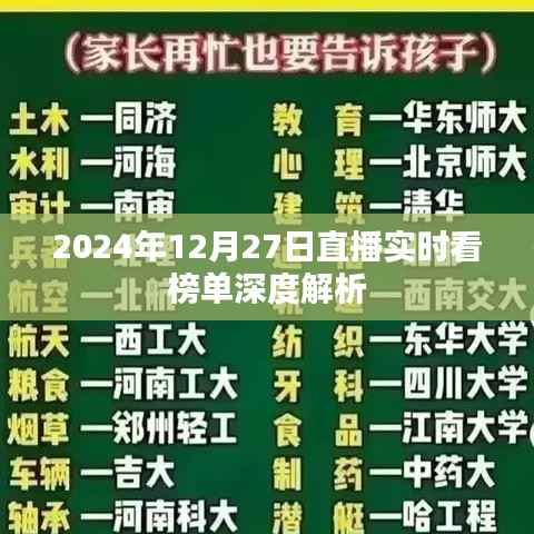 直播风云榜深度解析,揭秘直播行业趋势,简洁明了,字数在您的要求范围内,能够很好地吸引用户点击阅读。