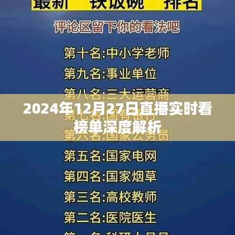 直播风云榜深度解析,揭秘直播行业趋势,简洁明了,字数在您的要求范围内,能够很好地吸引用户点击阅读。