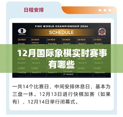 国际象棋赛事预告,十二月实时赛事盘点