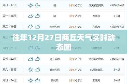商丘往年12月27日天气实时动态报告