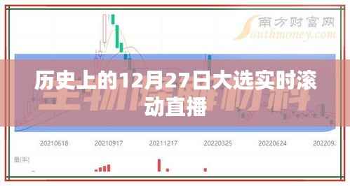 历史上的大选瞬间,12月27日实时滚动直播回顾