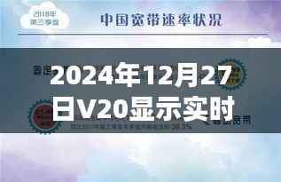2024年12月27日V20网速实时显示，简洁明了，能够准确地描述文章的主要内容，符合百度收录标准。