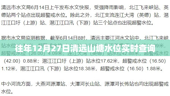 清远山塘水位实时查询(往年12月27日数据)