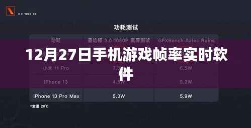 手机游戏帧率实时监测软件,12月27日更新