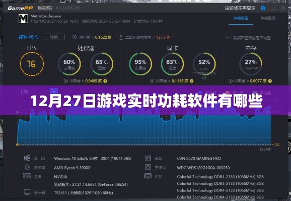 游戏实时功耗软件排行推荐,助你了解游戏功耗情况
