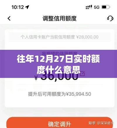 往年12月27日实时额度详解