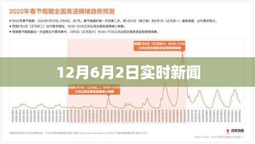 最新时事动态,12月6月2日实时新闻报道