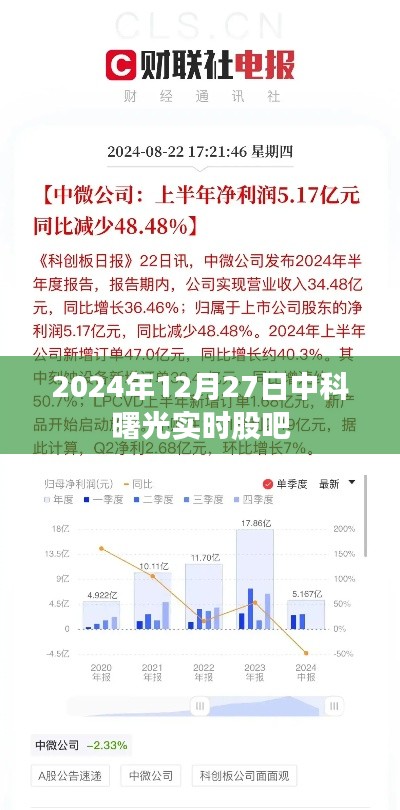 中科曙光实时股吧动态分析（最新股市资讯）