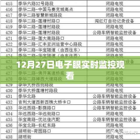电子眼实时监控观看,最新观察时间揭秘