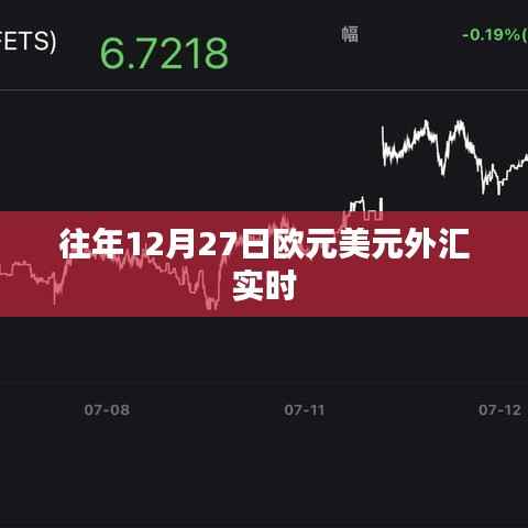 欧元美元外汇实时汇率走势分析(往年12月27日)