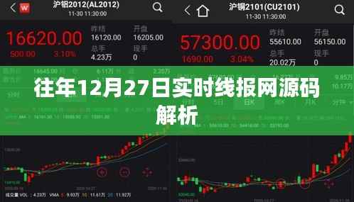 往年12月27日实时线报网源码深度解析