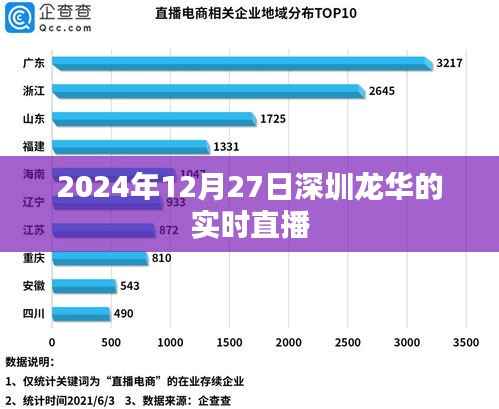 深圳龙华实时直播，2024年12月27日活动现场